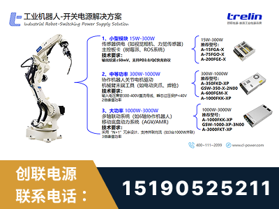五大连池-工业机器人-开关电源解决方案