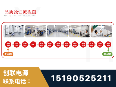 五大连池-全流程品质验证体系完善